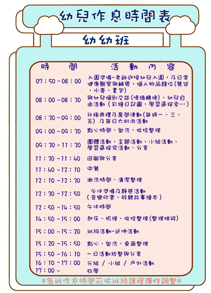 123