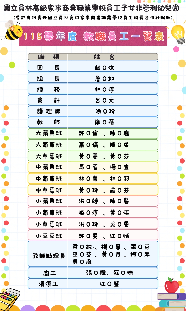 115師資